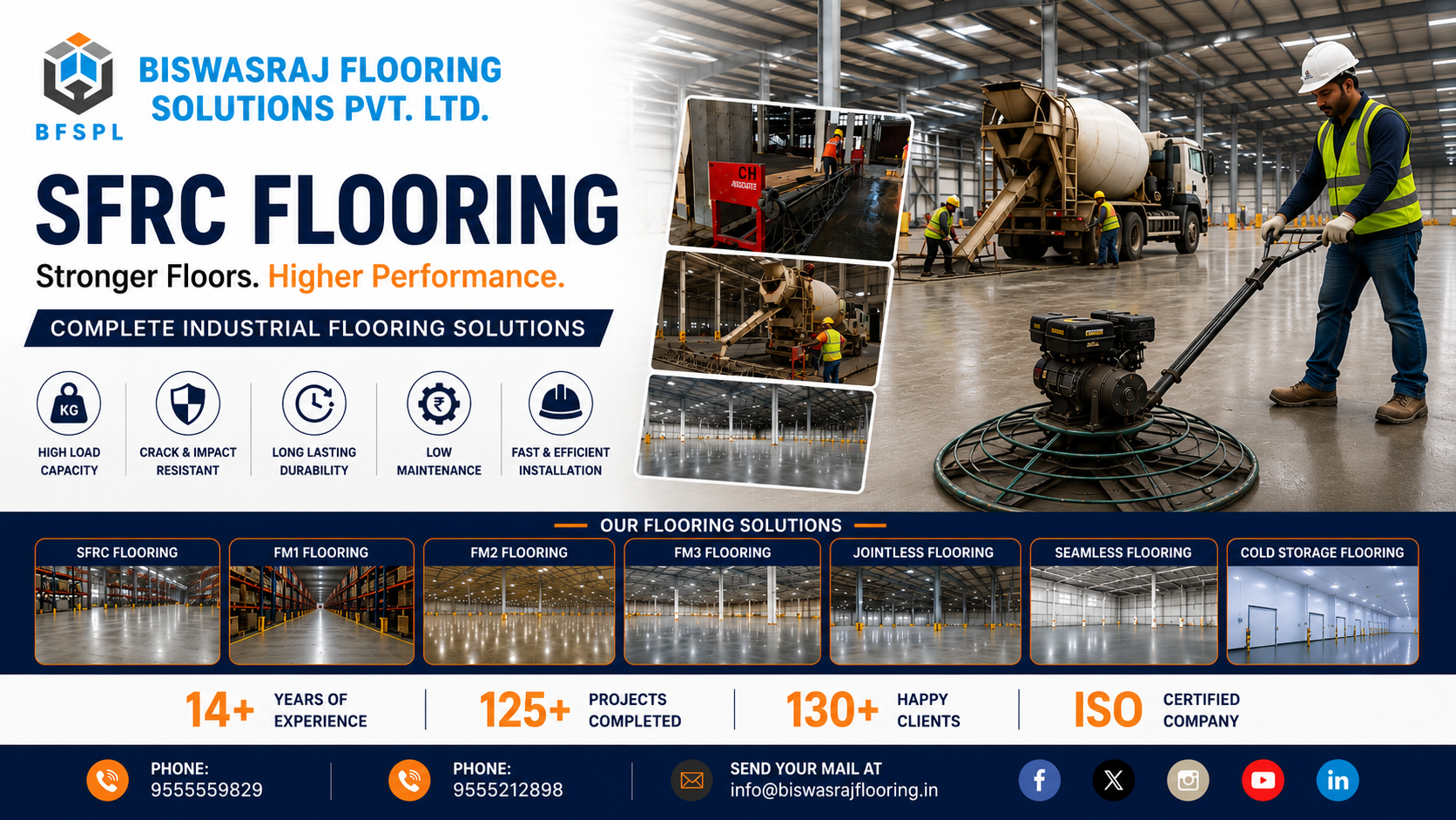 SFRC Flooring - Strong and Durable Industrial Flooring Solutions